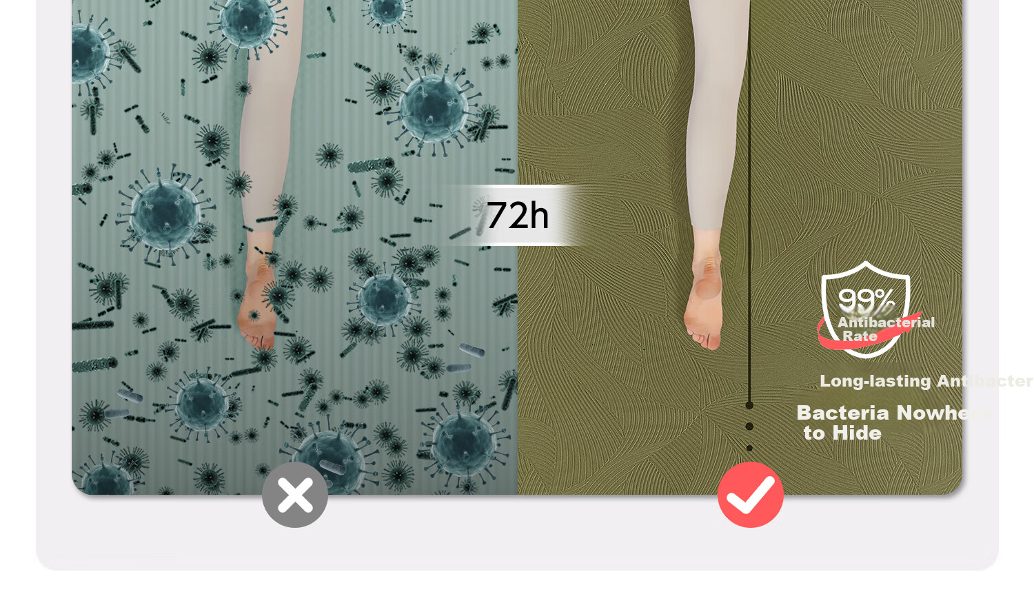 Yottoy Antibacterial Yoga Mat Non-Slip Mat Women's Floor Mat Home Fitness Mat Thickened Shock Absorption Silent Soundproof Exercise Mat 4
