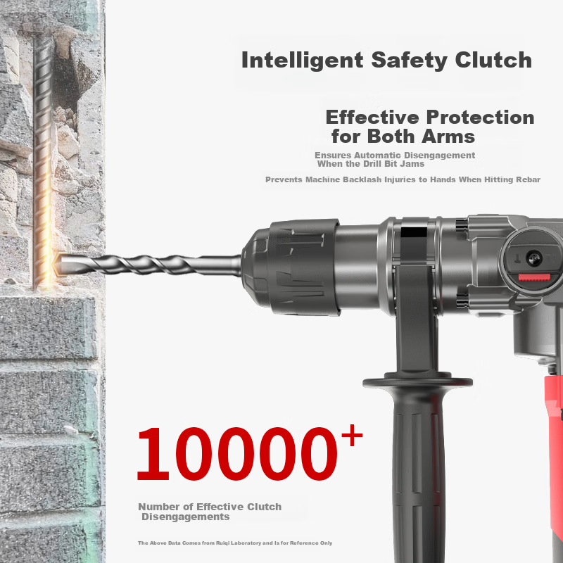 KEN 2832G Dual-Function 1200W High-Power Rotary Hammer and Chisel Industrial Multi-Function Electric Drill Tool Set