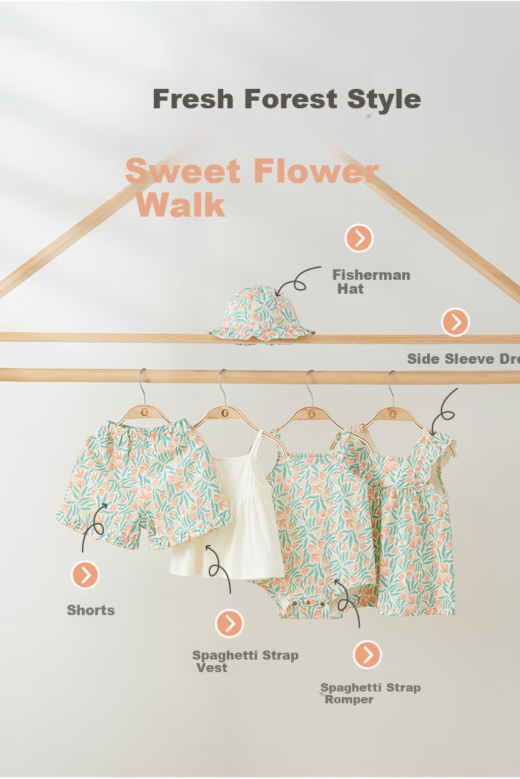 Wismorni Baby Girl Summer Dress Thin Infant Toddler Lace Dress Outdoor Wear 5