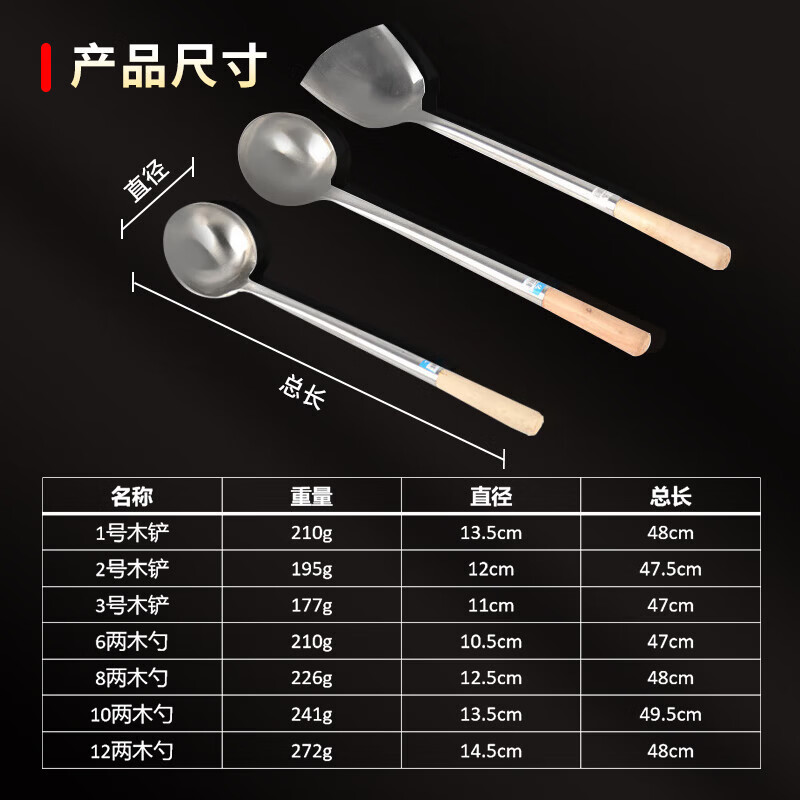 Jinwanfu Stainless Steel Commercial Cooking Wok Ladle Chef's Wooden Handle 8 Liang Hand Ladle 1 Piece 9