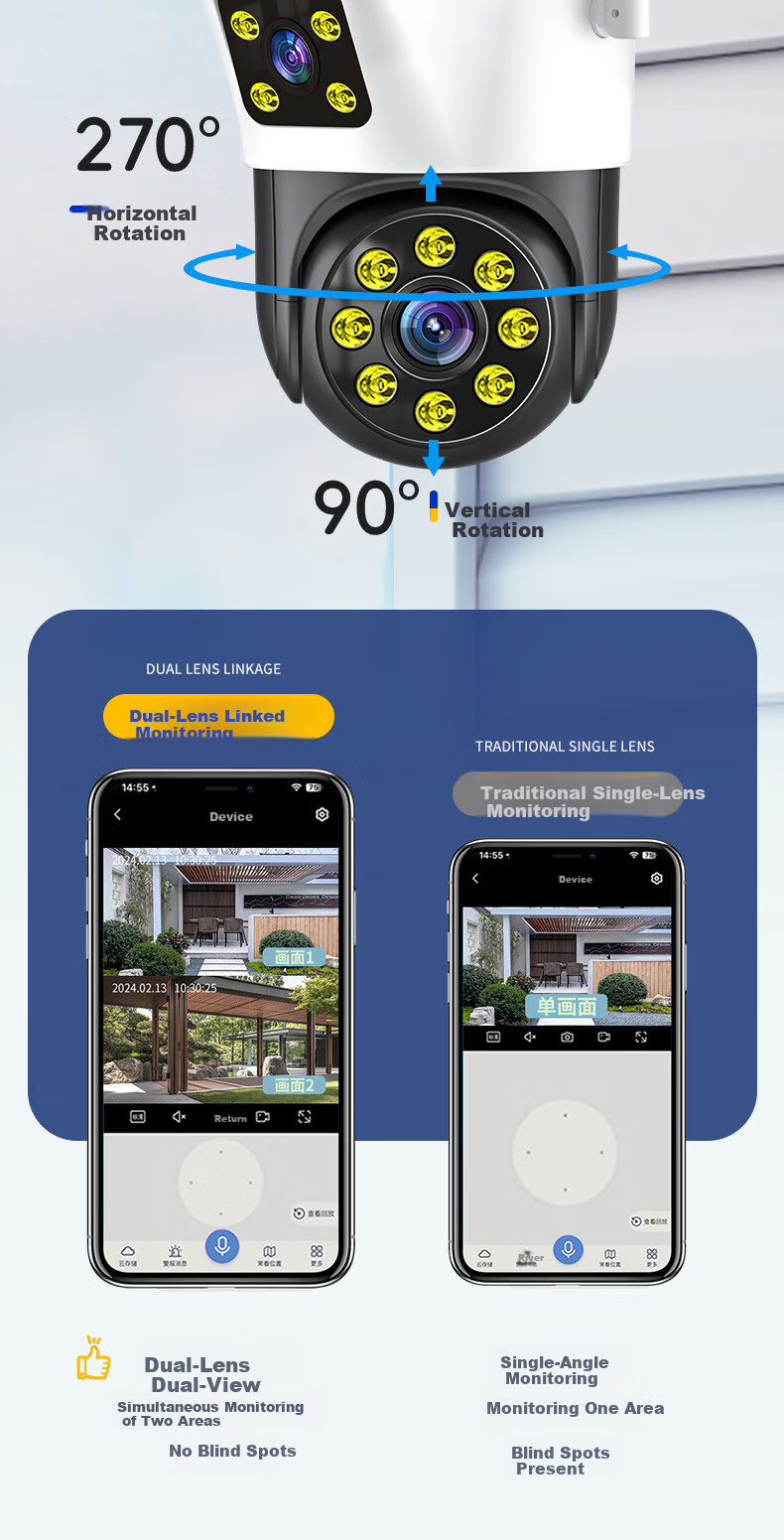 Newmine Wireless Home AI Camera, Remote Monitoring Via Smartphone, 360-Degree Coverage with Night Vision, Full-Color Panoramic Tracking, Voice Control, Waterproof Rotating Dome Camera for Rural And Outdoor Use 4
