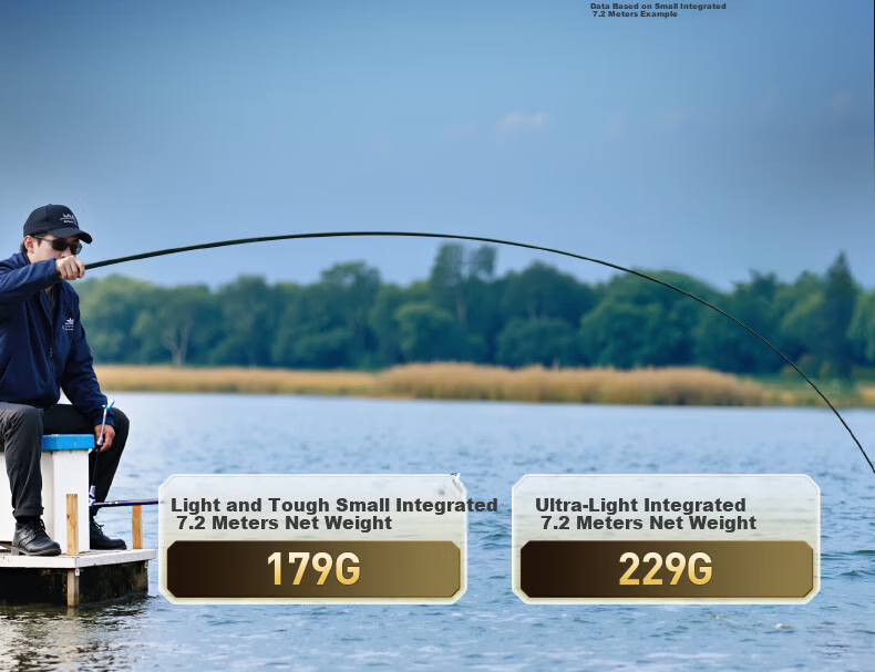 Chuangweiling Tian Feifan Master Ultra-Light Multi-Purpose Fishing Rod Super Light Hard Carbon Crucian Carp Rod 6.3m 20