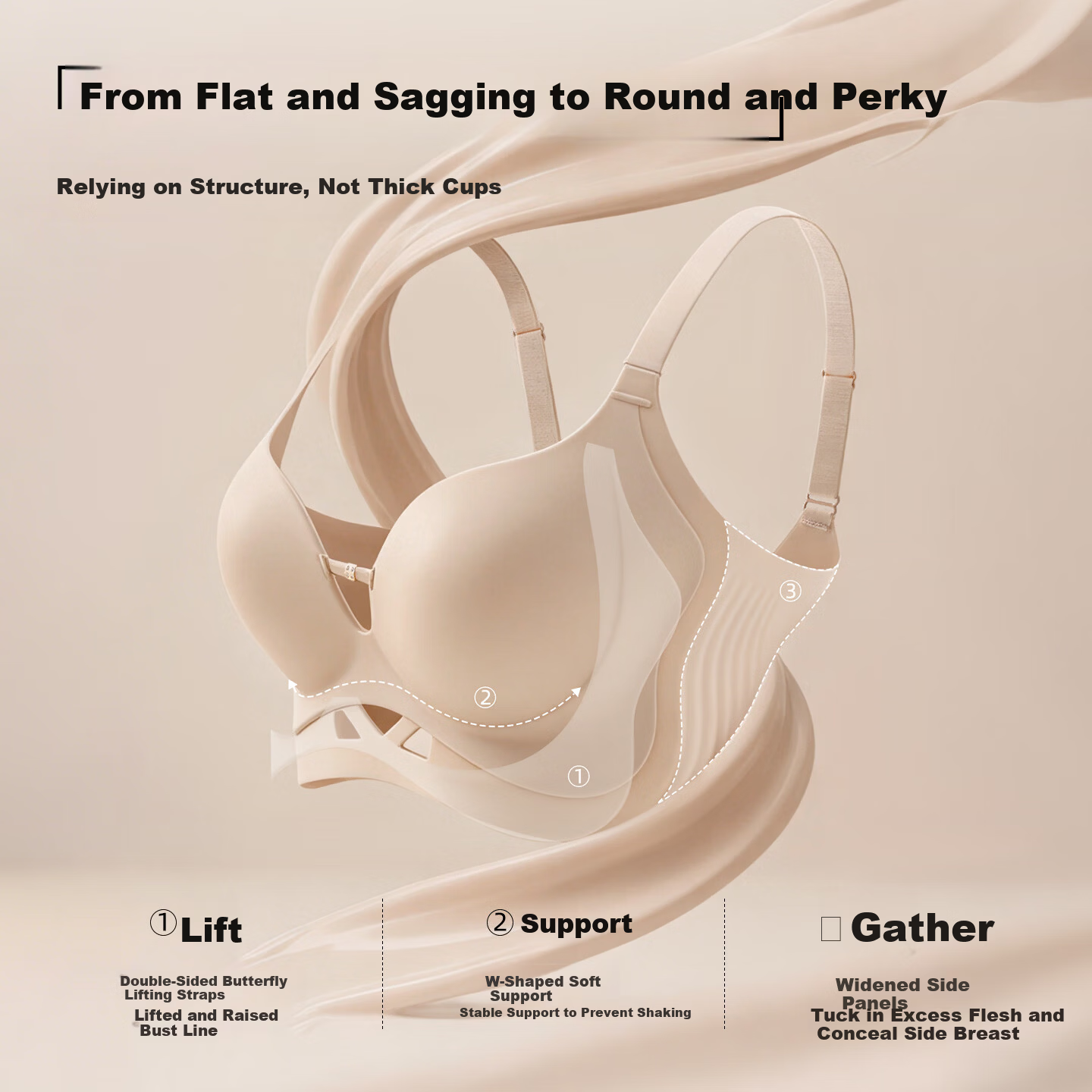 Wanmeijiyi Xu Yiyang Same Style Push-Up Bra, Foundation Liquid, Women's Underwear, Beautiful Back, Seamless, Invisible, Anti-Sagging, Side Support Bra