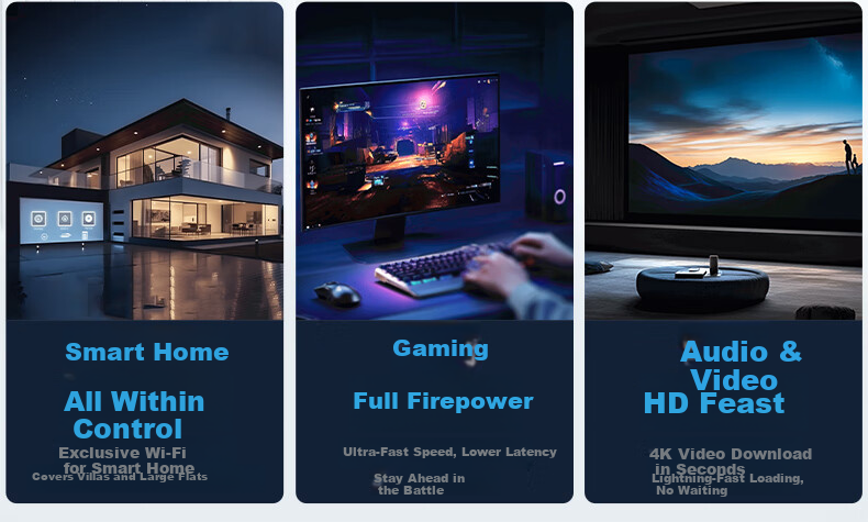 Ruijie WiFi7 2.5G Wireless AP Panel Kit 3600M 1-to-3 Whole Home Router AC+AP Networking Large Apartment RG-EG306MG-P+RG-EAP172(MG)*3 2