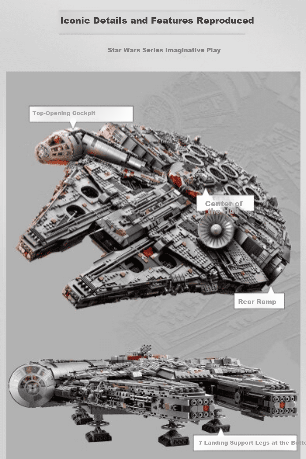 LEGO Star Wars Series 75192 Ultimate Millennium Falcon Building Model Toy 2