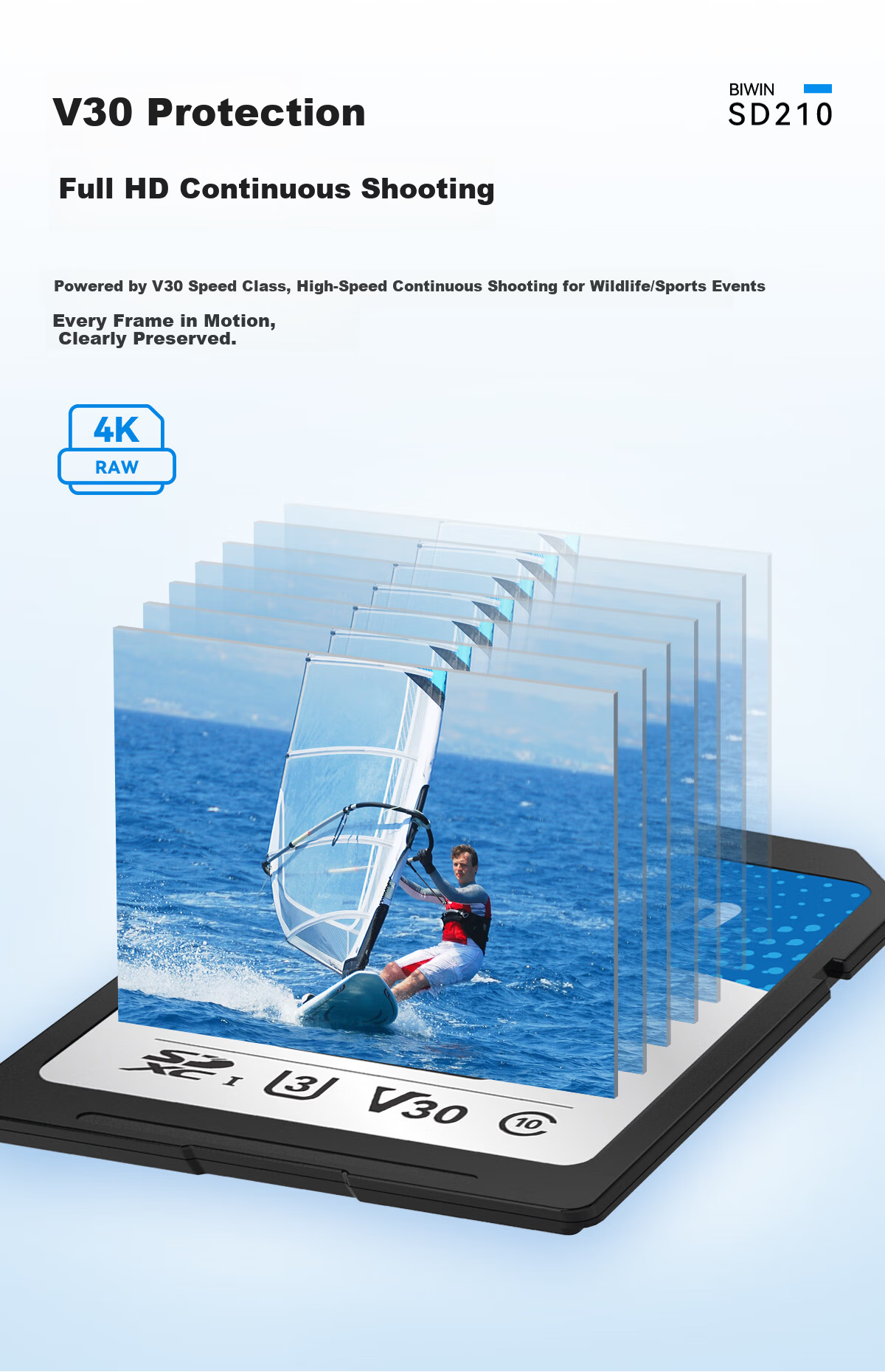 BIWIN 128GB SD Memory Card U3 V30 High-Speed Camera SD Card 4K Ultra HD Recording Read Speed 210MB/s Write Speed 70MB/s 4