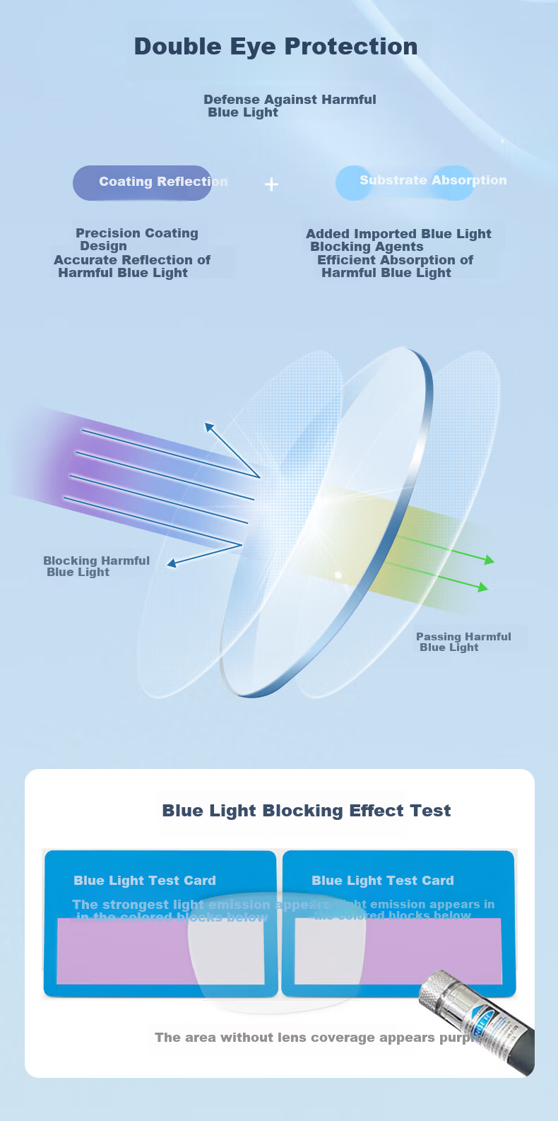 LOHO Men's Blue Light Blocking Reading Glasses HD Lenses Fashion Portable Elderly Glasses Women 100 Degree Age 40-49 8