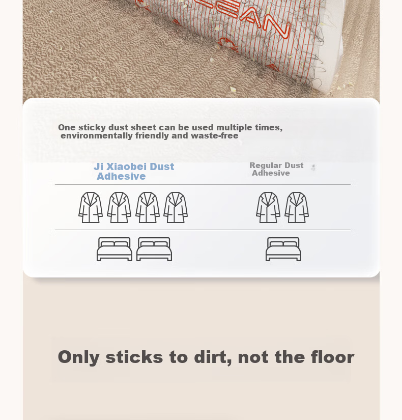 Jixiaobei Lint Roller 16cm 4 Rolls 200 Sheets Sticky Dust Removal Paper Clothes Hair Remover Replacement Rolls 8