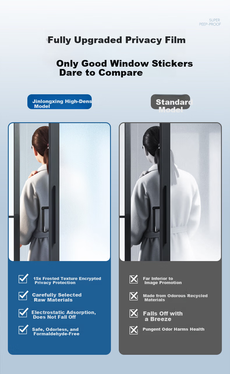 Jinlongxing Frosted Privacy Glass Film Anti-Peeping Light-Transmitting 0.9*3m for Bathroom Toilet 4