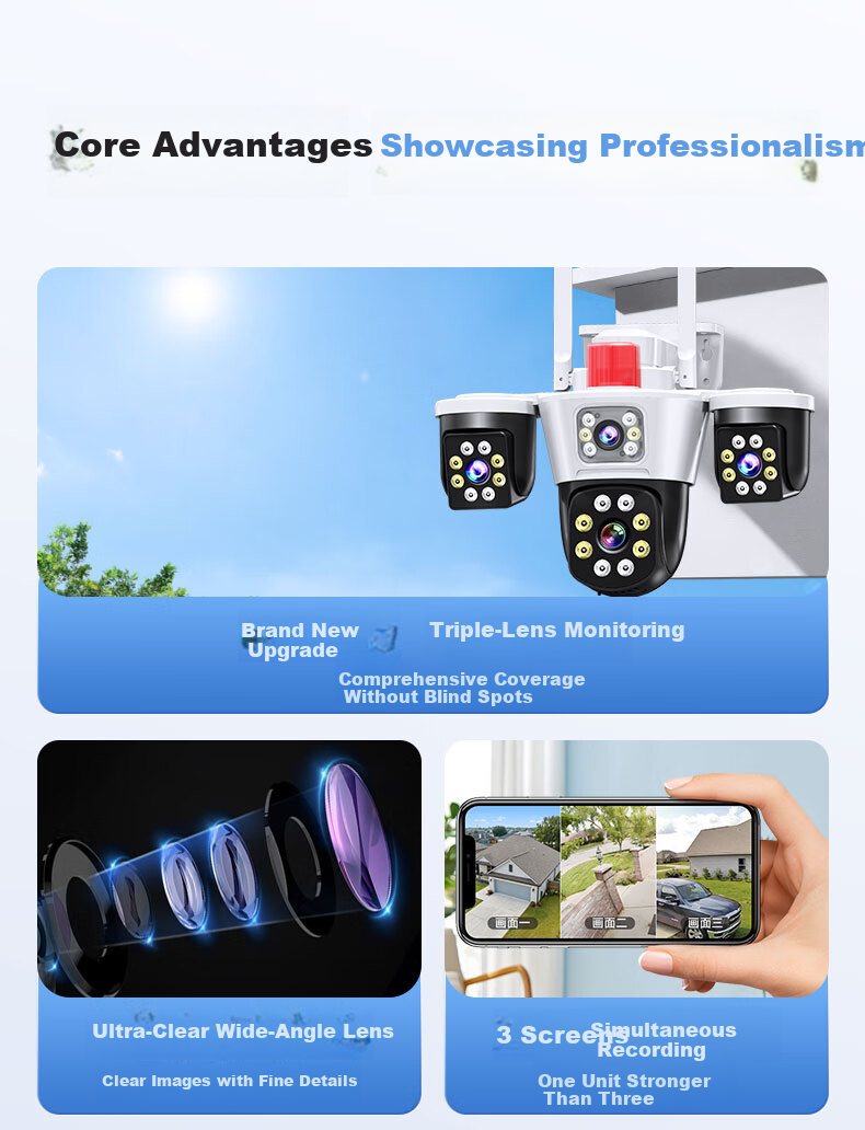 Network Eye Triple Lens Home Security Camera Outdoor No WiFi Required Lifetime Data-Free Mobile Remote Monitoring 360-Degree No Blind Spot Night Vision Rural Use 5