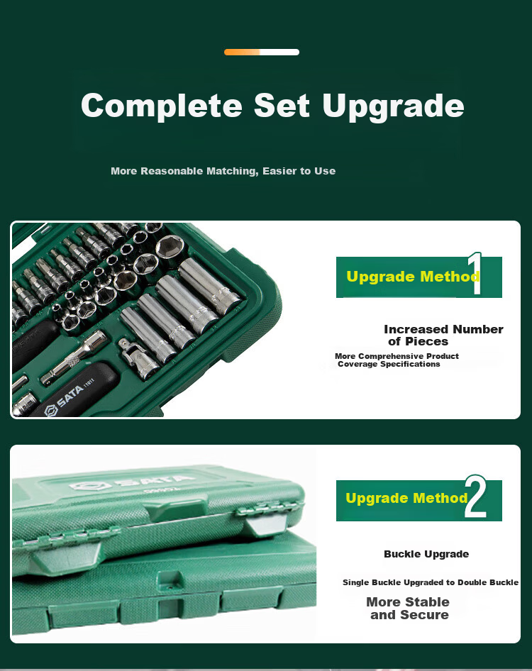 SATA 52-Piece Mini Ratchet Wrench Auto Repair Socket Set 09002 (Various Sizes Available) 1