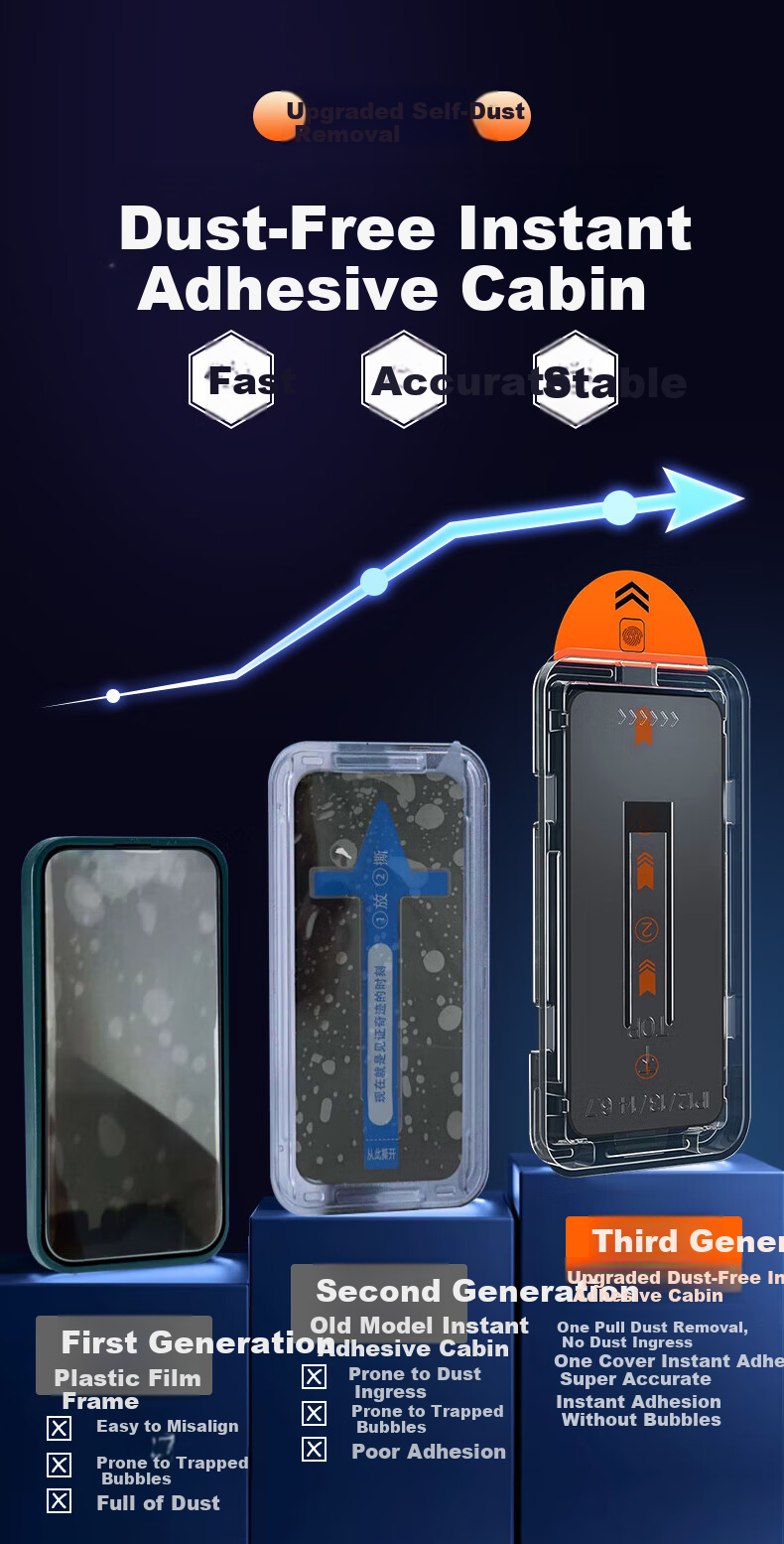 Coollefun [AR Anti-Reflective | Dust-Free Workshop] Honor GT Tempered Glass Screen Protector Ultra-Thin Full Coverage HD Anti-Fingerprint Shockproof Film 1