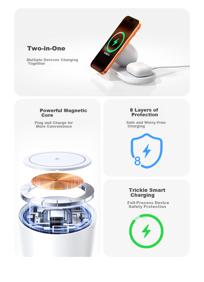 Ugreen 2-in-1 Magnetic Wireless Charger Stand MagSafe Compatible with Apple iPhone 17/16/15/14/13 Pro Max and 7.5W Wireless Earphones Charging 6