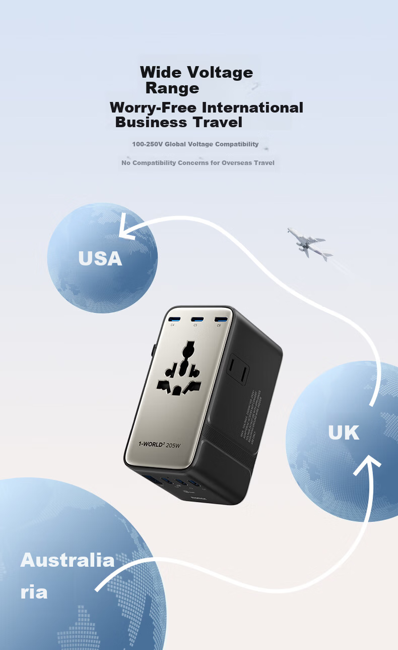 Momax 205W GaN Multi-Port Travel Adapter Global Universal Fast Charging Power Converter Socket UK EU US AU 6C1A for Laptop and Mobile Phone 14