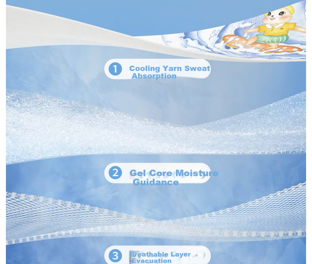 Betis Baby Pillow 0-6 Years Old Children's Pillow Cloud Slice Pillow Summer Breathable Baby Cooling Pillow Newborn Pillow Summer Party 20