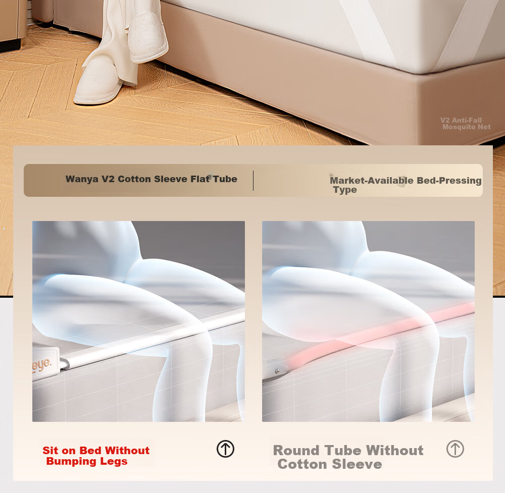 Wanya V2max Anti-Fall Mosquito Net for Children and Babies, Integrated Full-Coverage Bottom with Zipper, 1.8*2.0m + 1 Bed Sheet 12