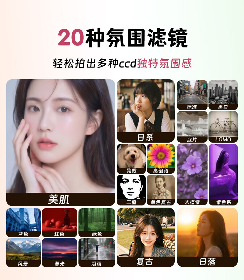 FAMUE HD CCD Digital Camera Student Retro Beauty Card Camera Girls Flip Screen Selfie Campus Travel Vlog Entry-Level Camera Birthday Gift 64G White 5
