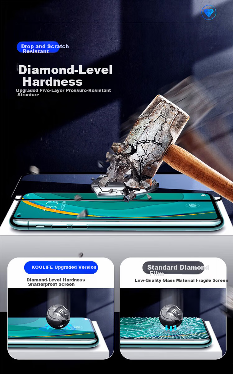 KOOLIFE [Value Pack of 2] Huawei nova16 Ultra Lens Protector Film, Rear Camera Protective Film for nova16ultra, AR Anti-Reflective, Ultra-Thin, High-Definition, Drop-Resistant 6