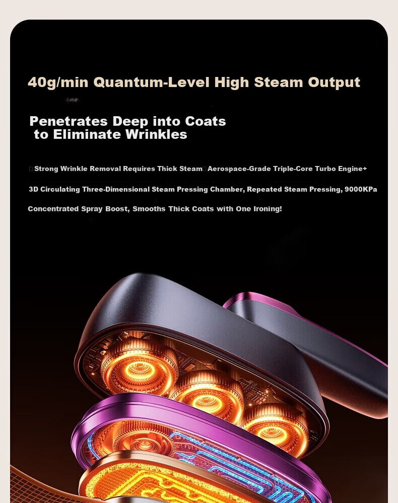Quanshang [German Brand | Foldable Portable] Home Garment Steamer Large Steam Electric Iron 2026 New Dual-Use Dry and Wet Care Machine Travel Ironing Device 17