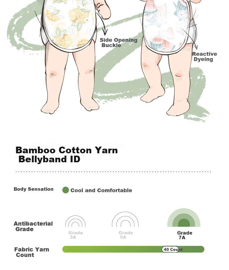 Betis Baby Belly Protector Summer Infant Bellyband Newborn Vest Gauze Clothes Cold Prevention Device 2