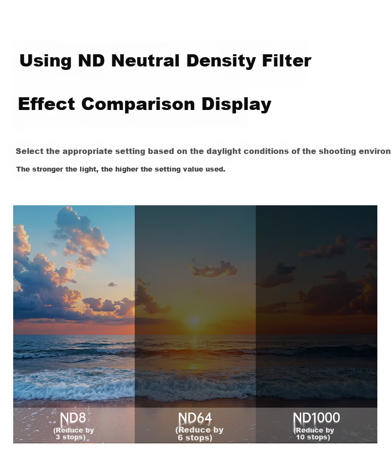 Llano ND Filter, Neutral Density Filter ND1000 (10 Stops), 72mm Filter, Medium Gray Density Filter, Long Exposure Filter for DSLR Cameras, Suitable for Canon, Nikon, Sony 4