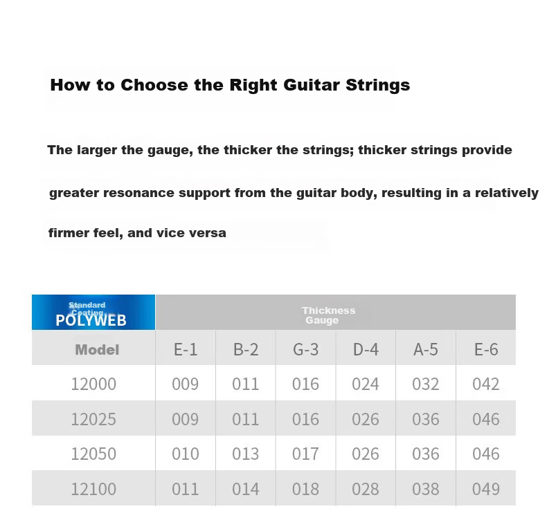 Elixir Electric Guitar Strings Imported 12002 Nickel-Plated Steel Ultra-Thin Coating (09-42) Bright Smooth 6-String 3