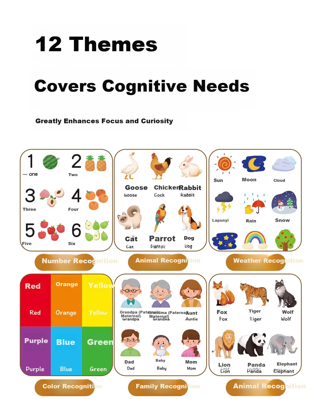 Licheers Baby Cognitive Cards Folding Montessori Early Education Educational Toy First Birthday Gift Infant Learning Tool 3D Word Book 7