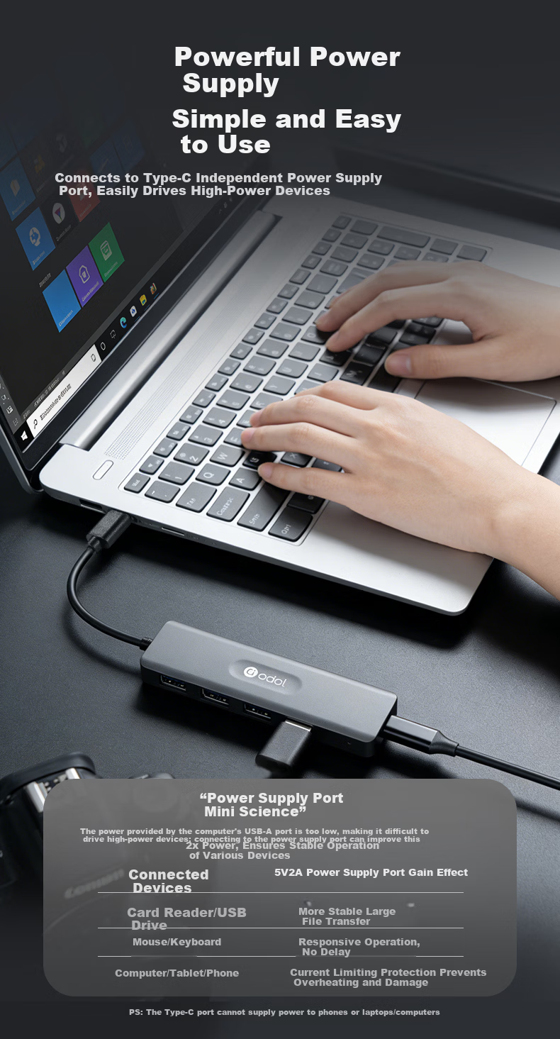 ASUS a USB Splitter USB 3.0 Adapter USB Expander USB Extension Cable Hub USB Dock Converter HA403 (1.5M) 3