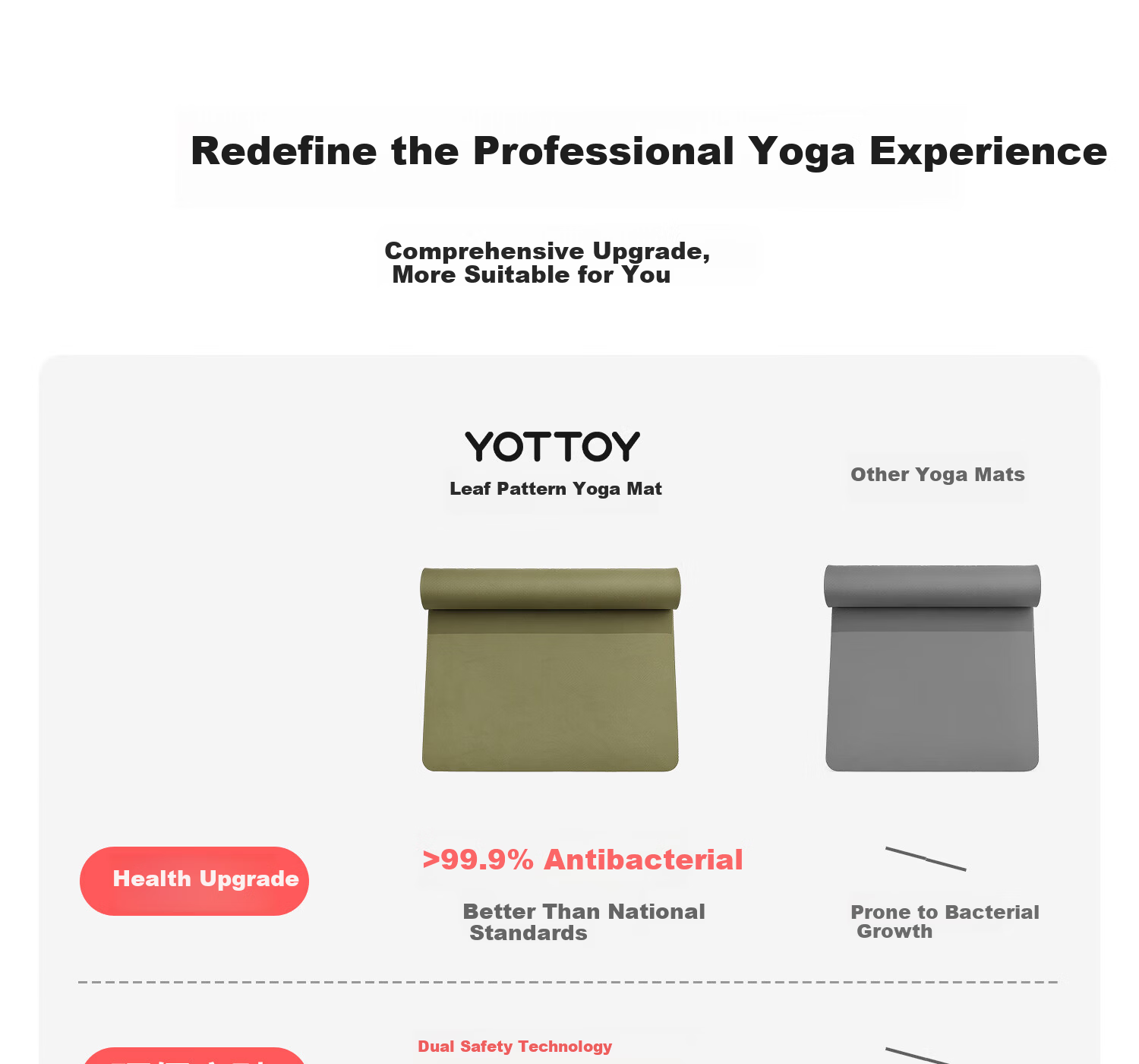 Yottoy Antibacterial Yoga Mat Non-Slip Mat Women's Floor Mat Home Fitness Mat Thickened Shock Absorption Silent Soundproof Exercise Mat 5