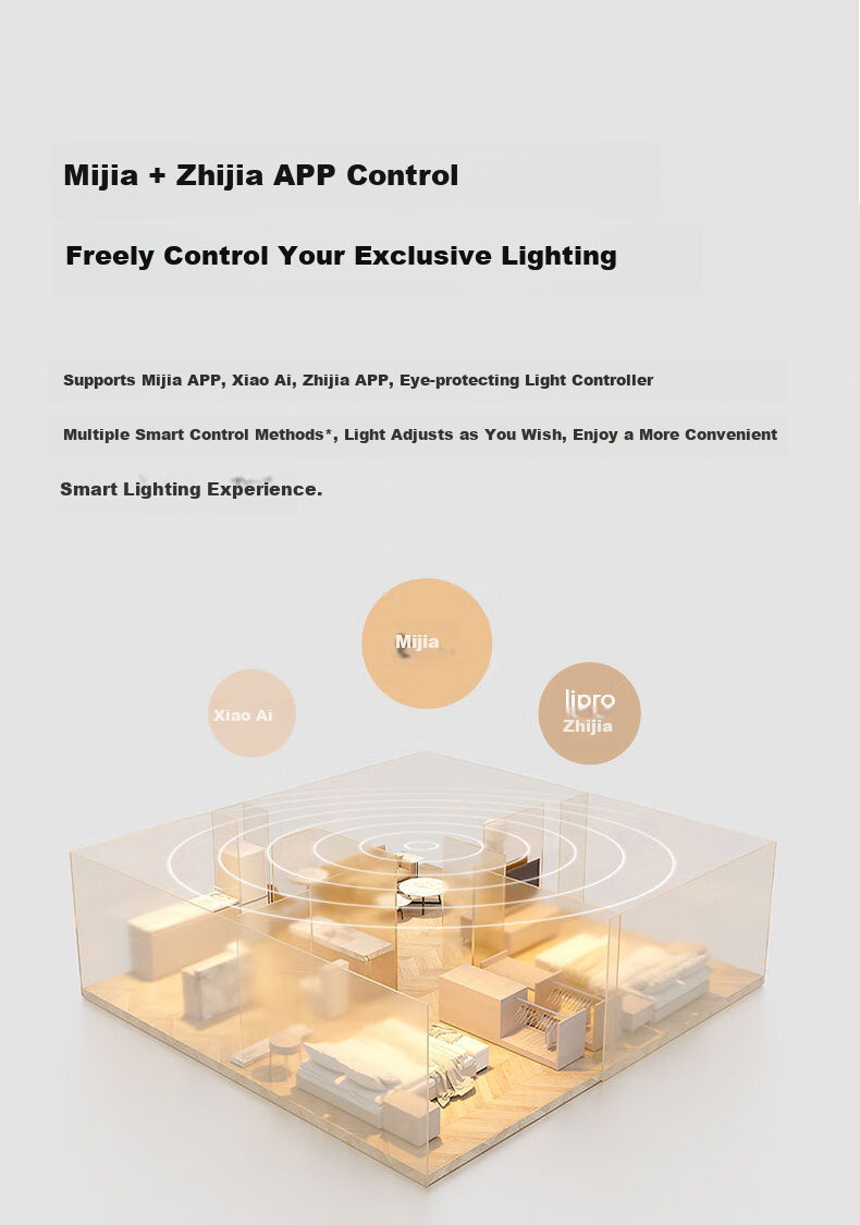 Lipro Vertical Eye Protection Lamp Children's Study Reading Desk Lamp Smart Control Full Spectrum Floor Lamp Air 11