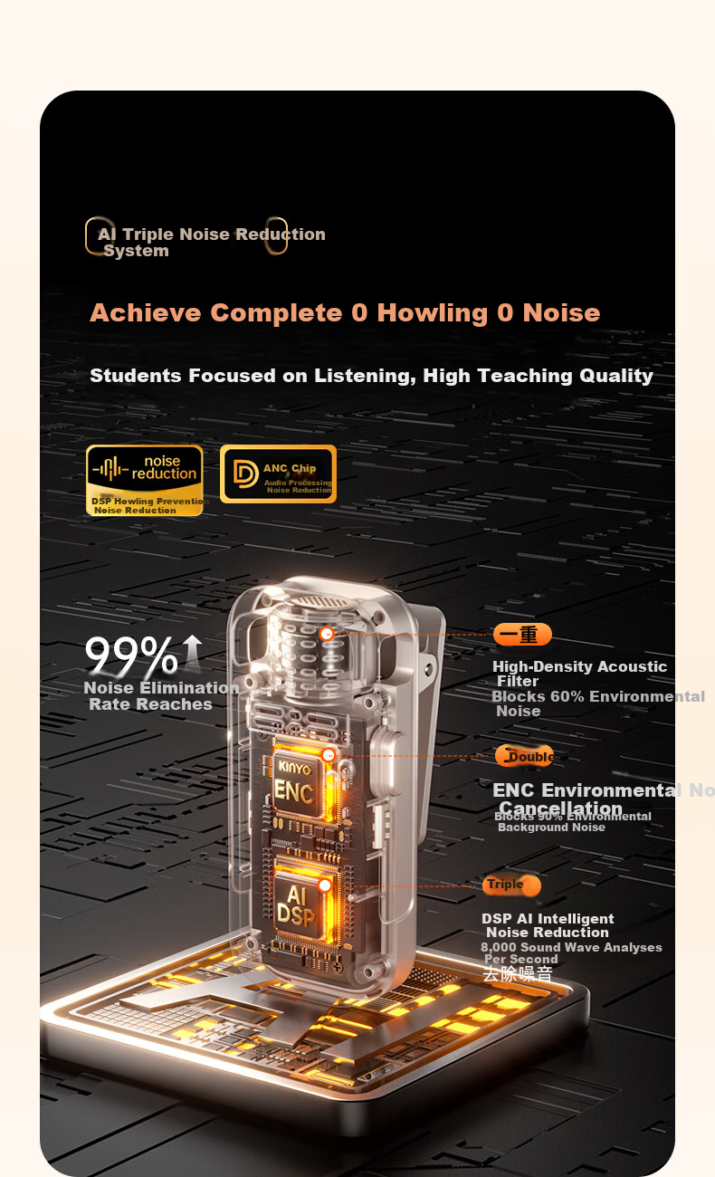 KINYO Loud Mini Speaker Wireless Clip-on Microphone Teacher Amplifier M15 16