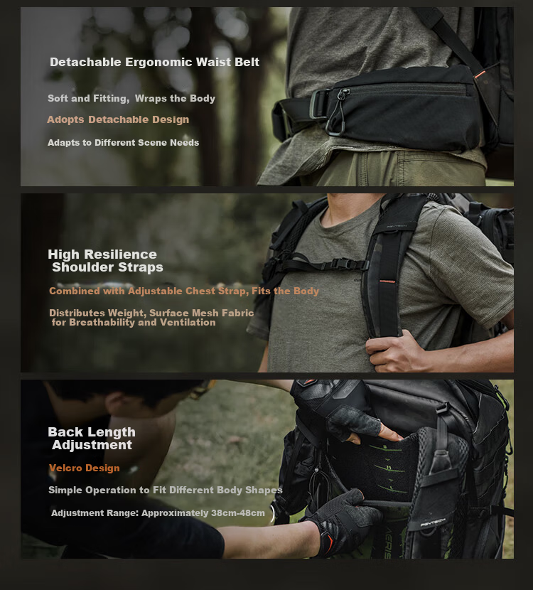 PGYTECH Super Telephoto Camera Bag Dandelion OneProST Professional Birdwatching DSLR Camera Backpack 4