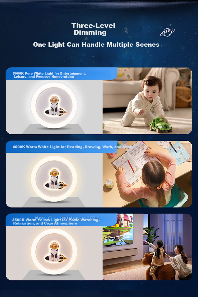 NVC LED Smart Eye-Protection Bedroom Ceiling Light, Children's Room Full-Spectrum High Color Rendering 2025 Cream Planet 9