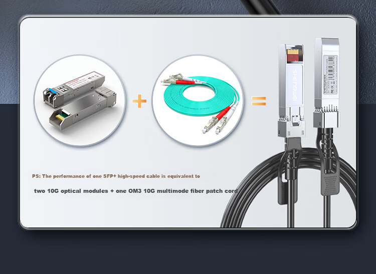 Shengwei XDAC0302 10G Optical Module High-Speed Cable QSFP+ DAC Stacking Cable 10G 40G Compatible with Huawei Cisco H3C Sugon Inspur ZTE 2m 7