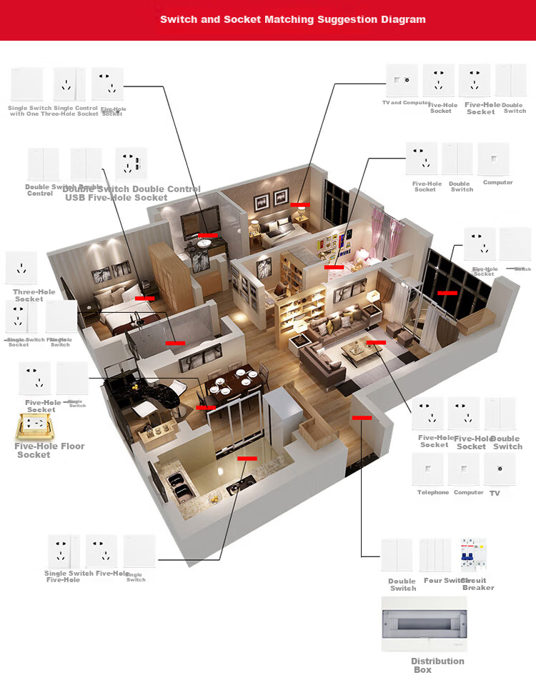 DELIXI Surface Mounted Switch Socket Large Panel 158 Series Two-Gang Single Control Five-Hole Socket 26