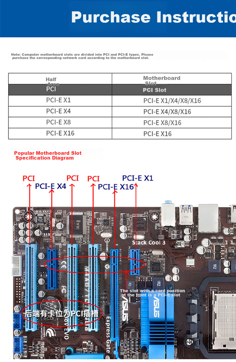 PERCKO Intel 82574 Chip PCI-E X1 Gigabit Single Port Desktop Wired Network Card 9301CT Support Diskless Compatible EXPI9301CTBLK 8