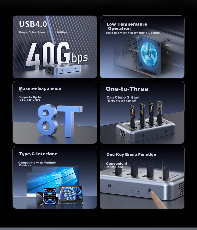 GODO System Cloning And Copying Machine, M.2 SSD Docking Station, Four-Bay NVMe Replication, One-To Thunderbolt 40Gbps 1