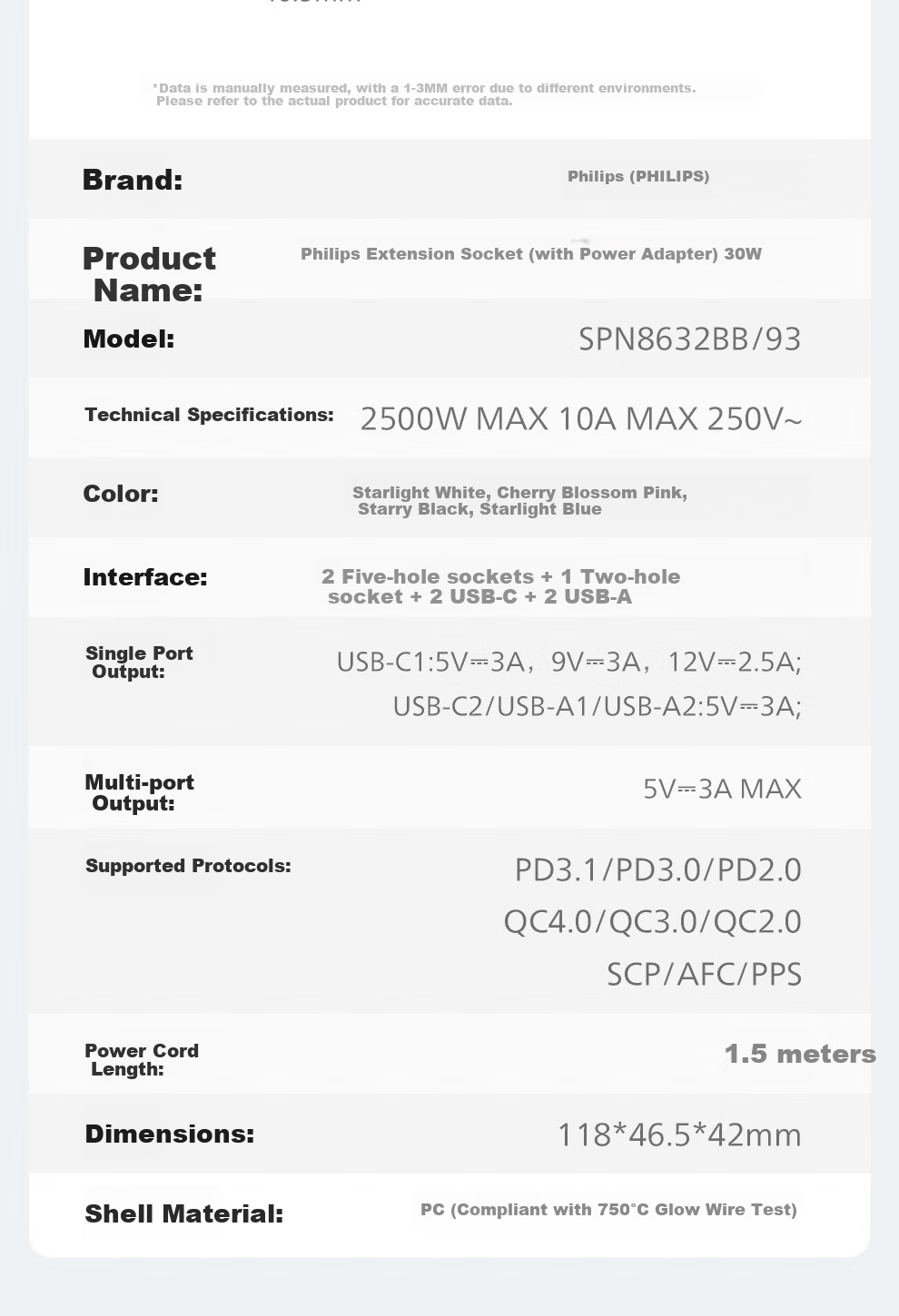 PHILIPS 30W Desktop Charging Station with USB Socket Type-C Power Strip Fast Charging Multi-Functional Power Strip Multi-Port Charger Expansion Dock 2.8m 14