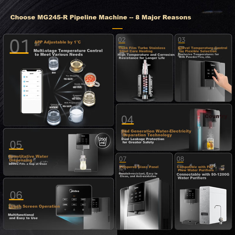 Midea Wall-Mounted Pipeline Household Water Purifier and Dispenser 3-Second Instant Heating Smart Touch Quantitative Water Output Full Flow Matching MG245-R 2