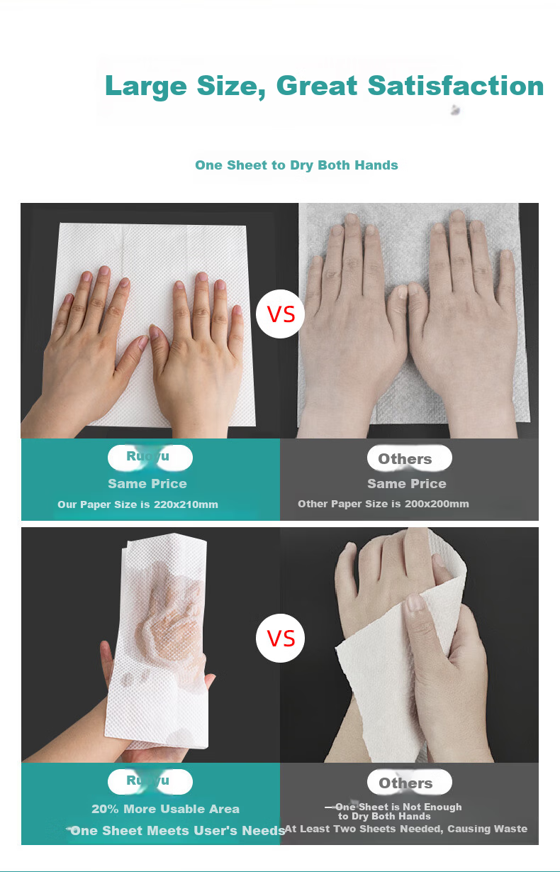 Ruoyu Commercial Hand Paper Bathroom Facial Tissue 1-Ply 130 Sheets * 20 Packs Absorbent Oil-Absorbing Hotel Kitchen Bulk Wholesale 3
