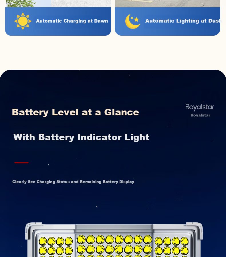 Royalstar Solar Garden Light Outdoor Home Street Lamp LED Waterproof Floodlight Outdoor Landscape Light 19