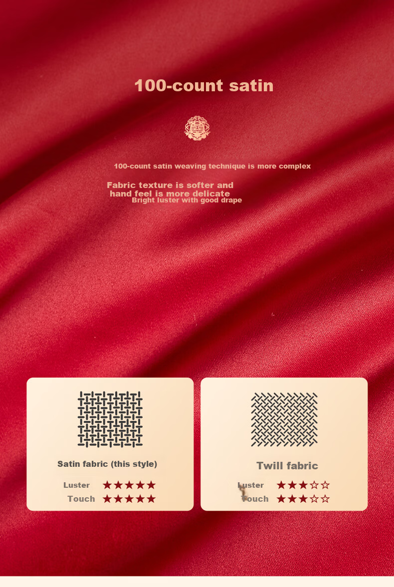 BEYOND Home Textiles Wedding Four-Piece Set, Pure Cotton, New Wedding Red, 100 Count Long-Staple Cotton, Embroidered Family Wedding Set, 1.8 Meters 6