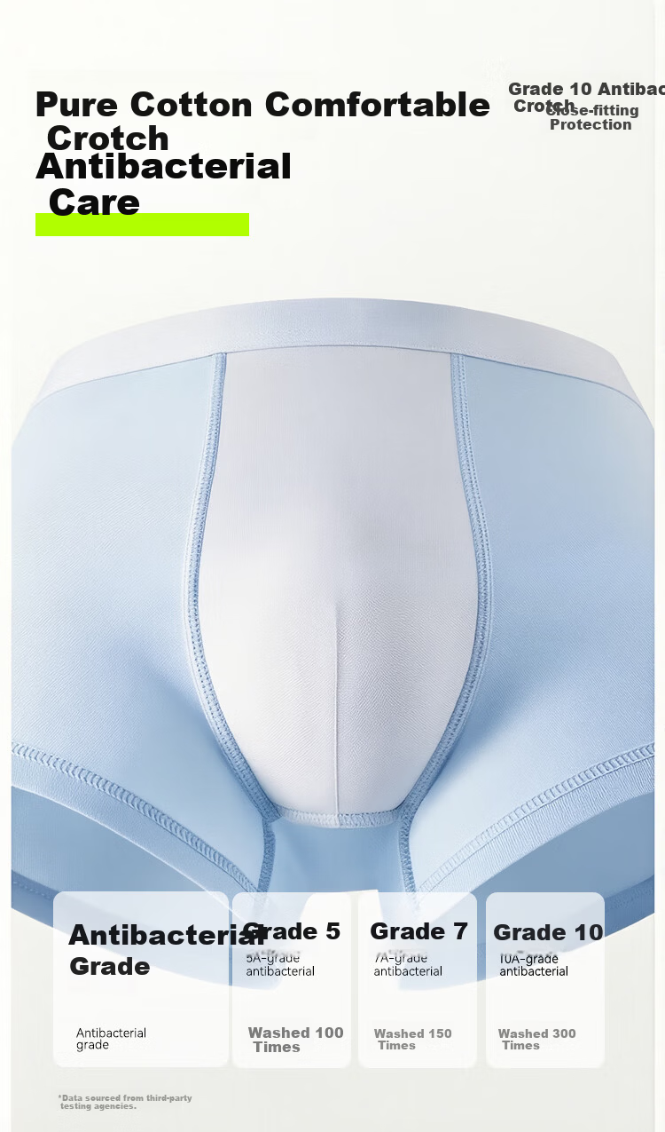 Miiow Teen Boys Pure Cotton Antibacterial Underwear 10A for Adolescents High School Students Children's Boxer Shorts 5