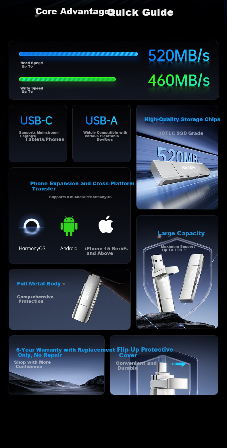 HIKVISION 256GB Dual Interface Solid State USB Drive Type-C/USB3.2 520MB/s High-Speed Mobile USB Flash Drive for Huawei Apple iPhone PC Large Capacity S500 2