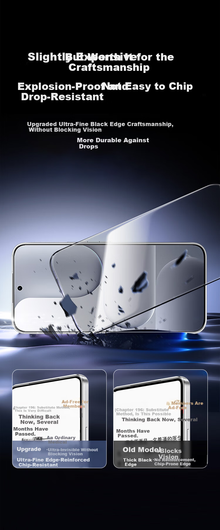 KOOLIFE 28° True Privacy Screen Protector for Honor 500 Honor 500Pro Tempered Glass Anti-Peeping Privacy Protection Film HD Anti-Fingerprint Drop Resistant 3