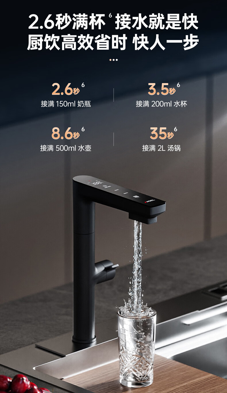 Angel Nezha High-Speed 1600G Household Water Purifier with 10-Year Long-Lasting RO Membrane Kitchen Water Filtration System J3779-ROC216 (Price Protection 618) 8