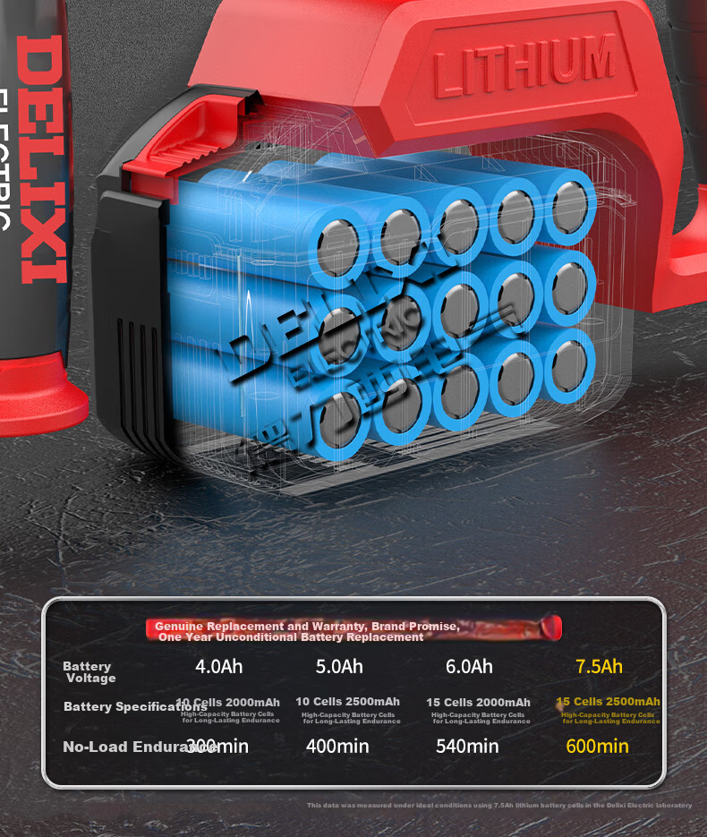 DELIXI ELECTRIC Brushless Rechargeable Lithium Battery 9