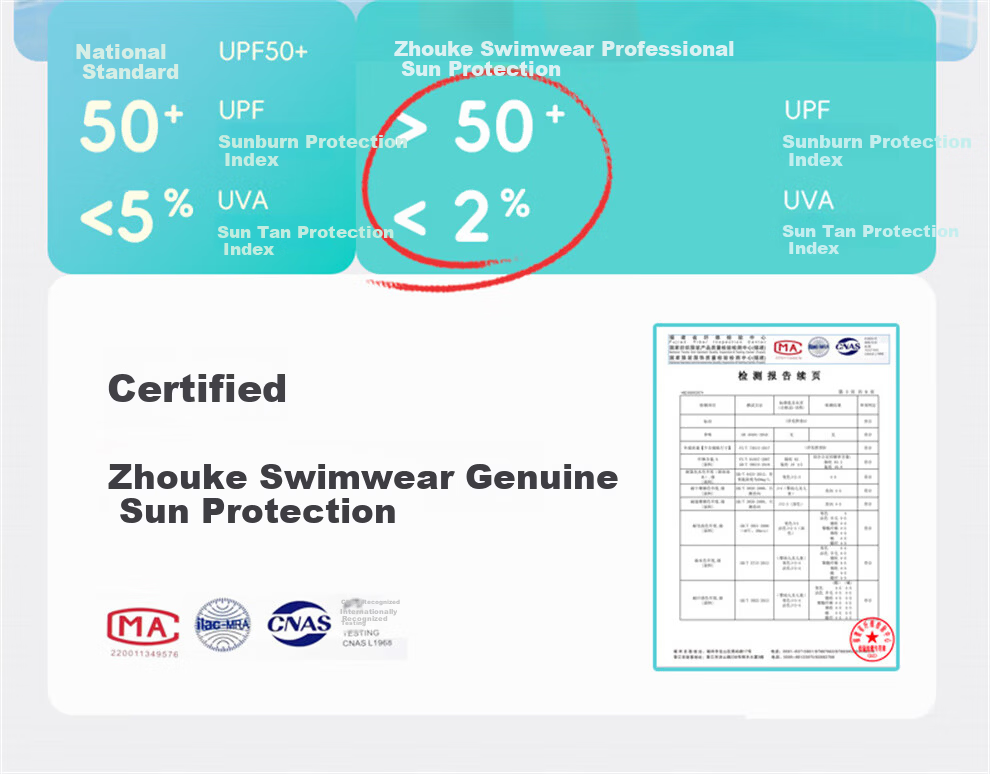 ZOKE Boys Two-Piece Swimsuit Sports Hot Spring Beach Swimwear 125503568 Red Blue China Flower 18 3