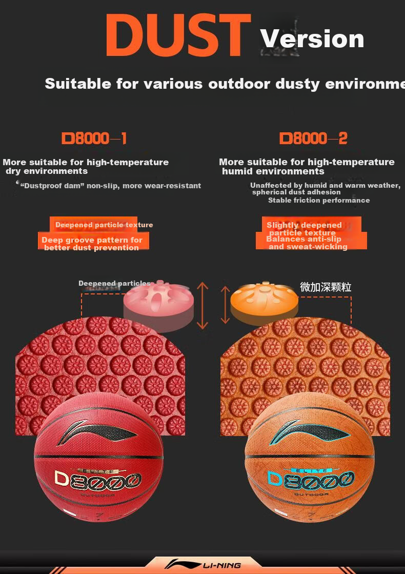 Li-Ning 4BD Basketball D8500 Adult Professional Official Size 7 Outdoor High-Strength Dustproof Wear-Resistant Ball 3