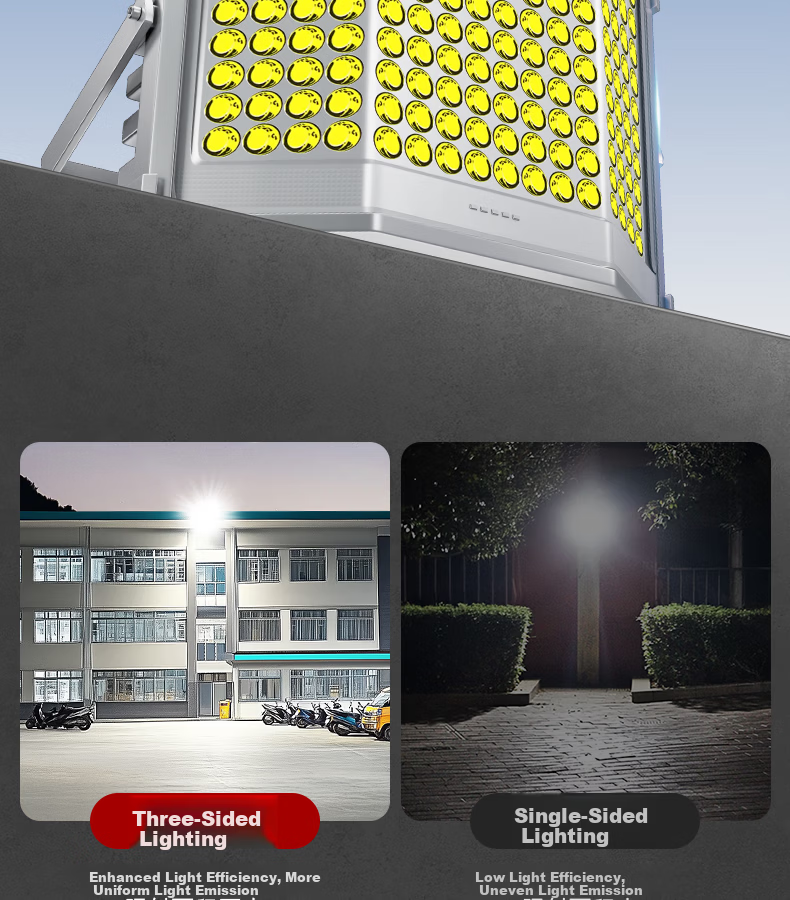Royalstar Solar Garden Light Outdoor Home Street Lamp LED Waterproof Floodlight Outdoor Landscape Light 10
